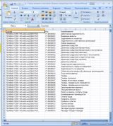 Результат выгрузки плана видов характеристик в файл Excel
